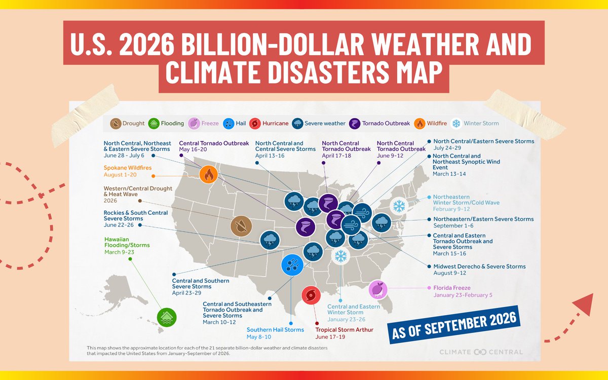 ClimateCentral tweet picture