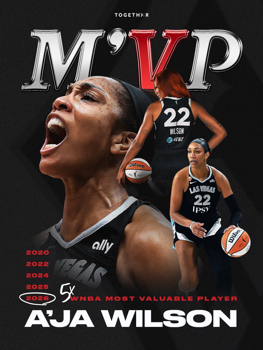 togethxr's tweet photo. THAT GIRL. A’ja Wilson wins her 5th WNBA MVP award 🏆🏆🏆🏆🏆 https://t.co/5OtOZvON4n