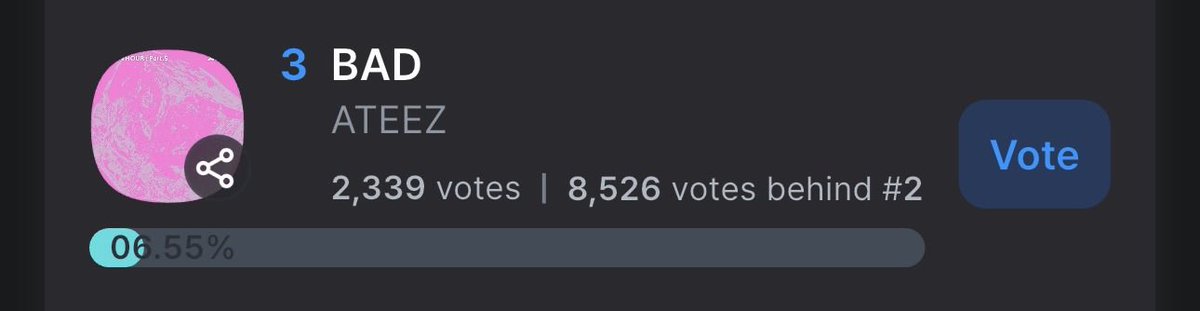 PirateGuardians's tweet photo. [🗳️] KGMA ATEEZ

Category:
🔹Best MV

📲Coogoong (Fancast)
🗳️1 vote = 200💙/💛
❇️Voting Recognition: 35%

Current rank: 3rd (-8,526 gap to 2nd)

We only have today and tomorrow, let’s keep up the great work till the end!🔥 https://t.co/jVl1jFdk74