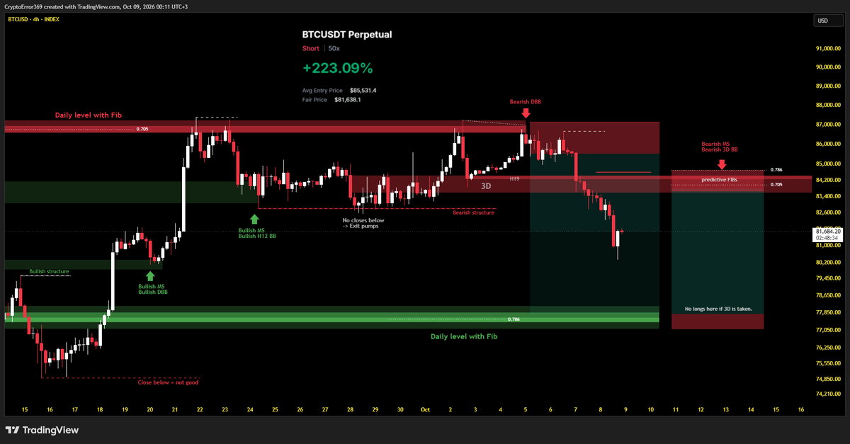 CryptoError369's tweet photo. bitcoin:native https://t.co/TzrYXohF2I