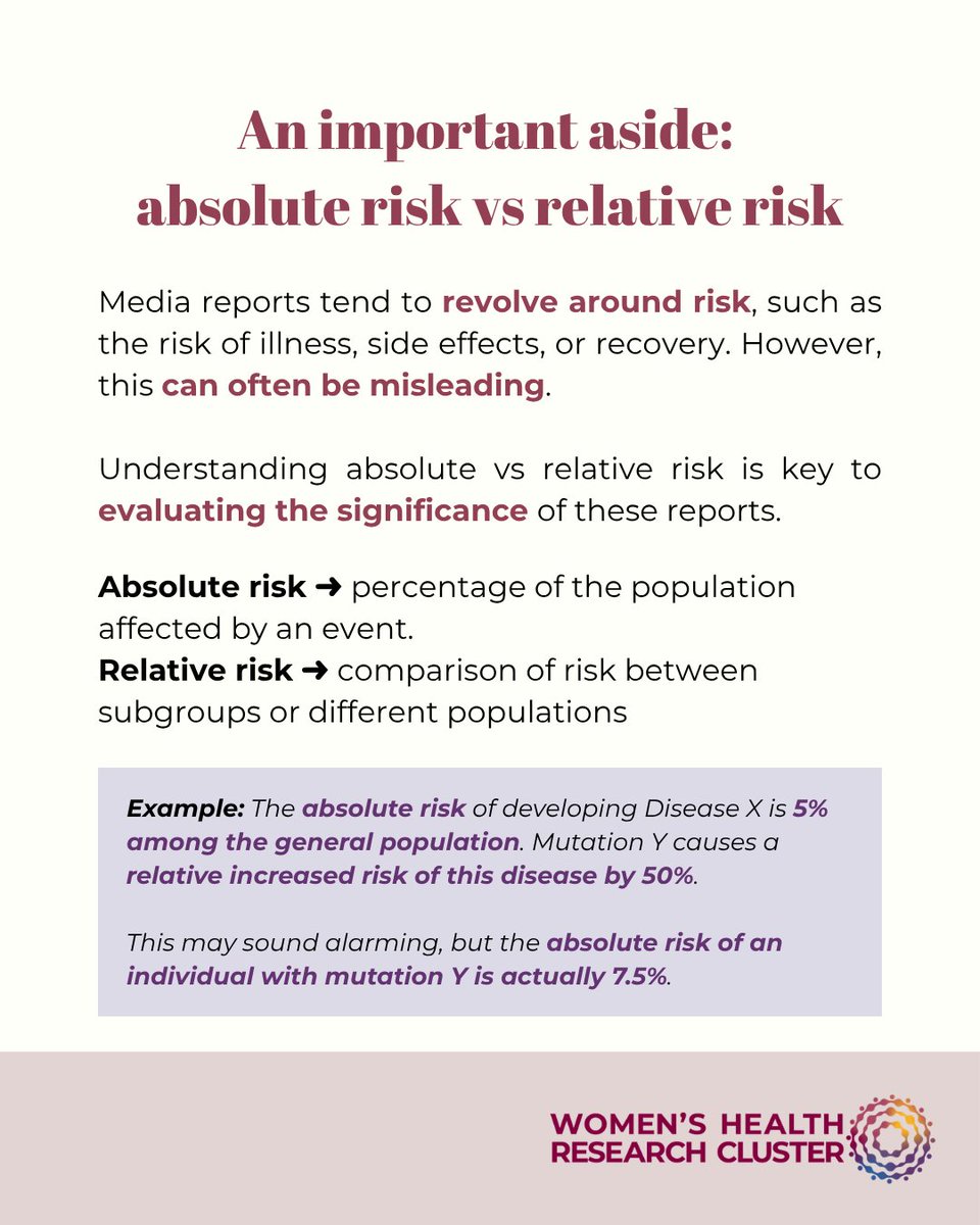 ResearchonWH's tweet photo. Sensational headlines sell clicks, but they rarely tell the whole story...

Health news often pulls out dramatic numbers to drive shares, leaving out the essential context you need to evaluate what the data actually means. https://t.co/Z7EXtajuyB
