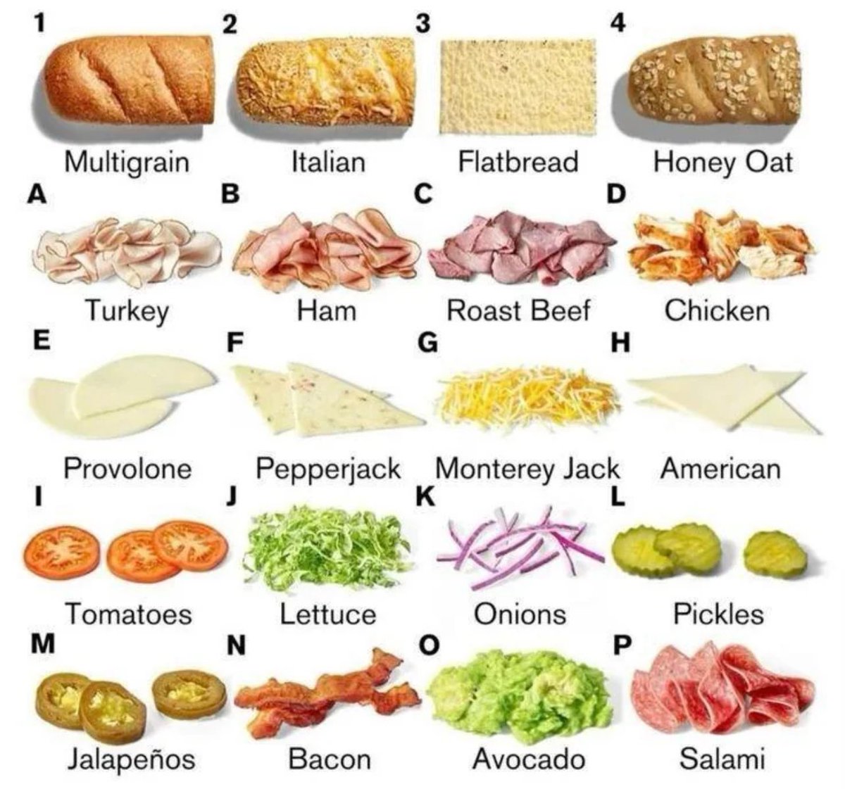 billyinohio's tweet photo. build the perfect sub, what are you having? 🥪 https://t.co/8KDsugmPZj