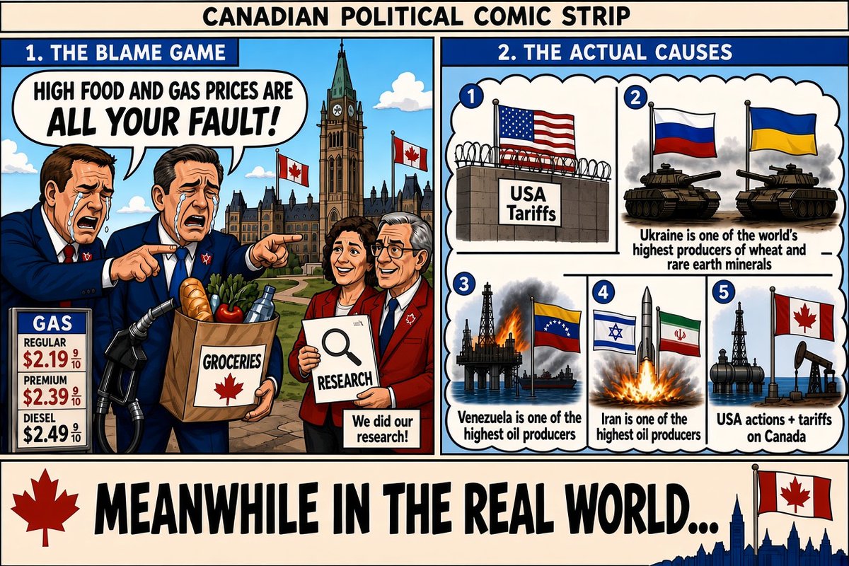 SimonFredCCP's tweet photo. @polcia4561 @PierrePoilievre @grok is this accurate information from me https://t.co/NicDAxCumu