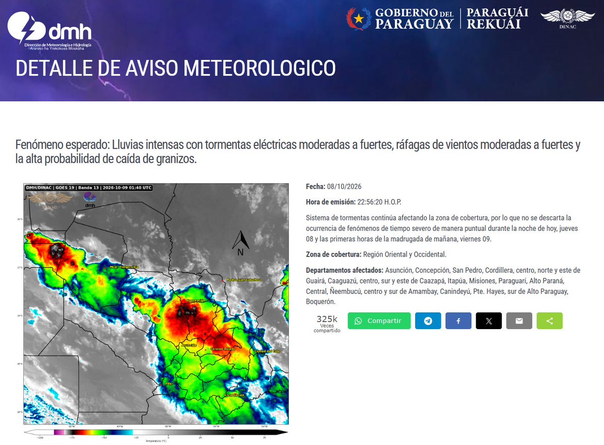 DMH_paraguay's tweet photo. Aviso Meteorológico N°: 1066/2026 Emitido.
Enlace: https://t.co/OZG2YFh4Gl
Fecha: 08/10/2026
Hora: 22:56 h https://t.co/0aj9kTlwpg