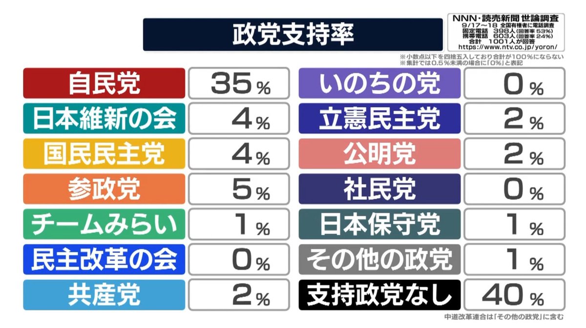 wataaKW's tweet photo. @akira00me https://t.co/zg1iwbJfve