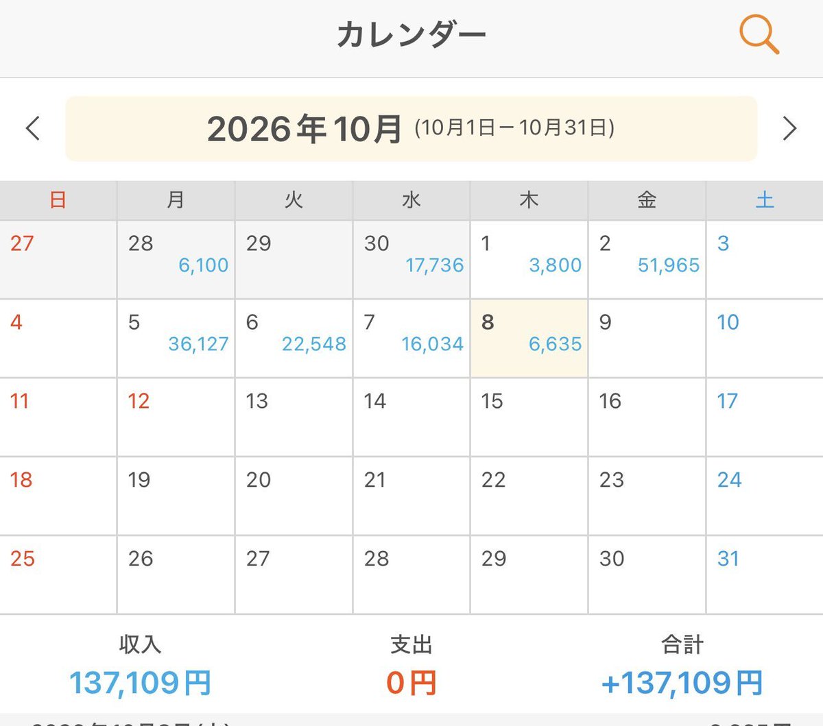 boxxxx0217's tweet photo. 1ヶ月前、一緒に買った皆さん、本当におめでとうございます！🎉
⭕️ 日本抵抗器製作所（6977）
1,281円--1,893円
100株利確した！

10月必ず買うべきです：👀
現在株価：109円
予測株価：2,550円🚀 https://t.co/bSGPf2b5TI