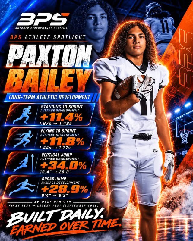 PaxtonBailey011's tweet photo. 🏈 PAxton Bailey #11 | Class of 2031
RB | LB
Chapmanville Middle School | WV
#ClassOf2031 #FootballRecruiting #RB #LB #WVFootball #StudentAthlete #YouthFootball @KirbySmartUGA @nighthawksftbl @coachpkirkland @CoachTonyGibson https://t.co/tyF08I0uKI