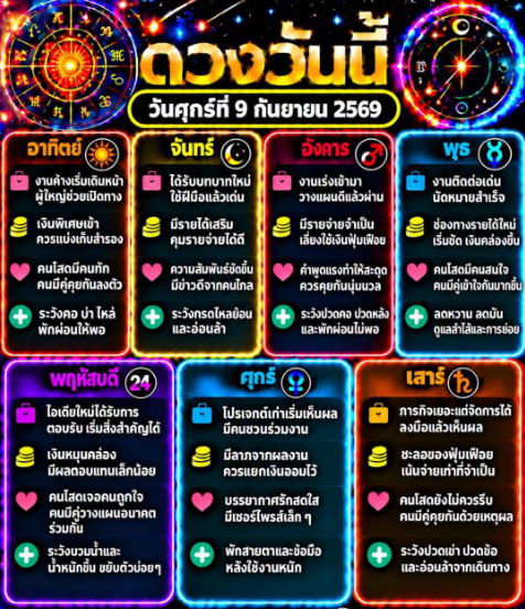 Kanyaulh's tweet photo. สีมงคล สีน้ำเงิน สีขาว สีดำ
เลขไพ่ที่ได้ทั้งหมด 63219
เลขมงคล  2 1 9
เลขเด่น  9
22  11  99
21 12 19 91 29 92
เลขแปลง
66 63 36 96 69 16 61
13 31 23 32
:สมัครออนไลน์ได้:https://t.co/VOq8UGtUi2 https://t.co/TXfTGBM61N