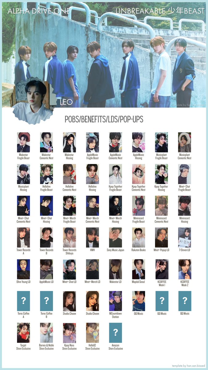 hansanbiased's tweet photo. alpha drive one ald1 photocard templates - pobs  
UNBREAKABLE : 少年BEAST 
oct 8 partial update - i have more images to add, just need time

these are a work in progress.  ・❥・   

https://t.co/Dl9TMFCiQX

leo junseo arno sangwon xinlong anxin sanghyeon wishlist template 알디원 https://t.co/B0LfHc1noX