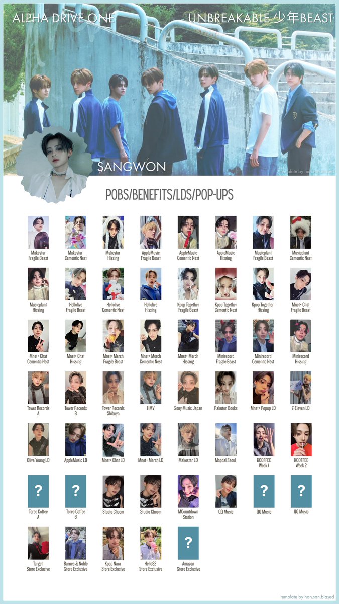 hansanbiased's tweet photo. alpha drive one ald1 photocard templates - pobs  
UNBREAKABLE : 少年BEAST 
oct 8 partial update - i have more images to add, just need time

these are a work in progress.  ・❥・   

https://t.co/Dl9TMFCiQX

leo junseo arno sangwon xinlong anxin sanghyeon wishlist template 알디원 https://t.co/B0LfHc1noX