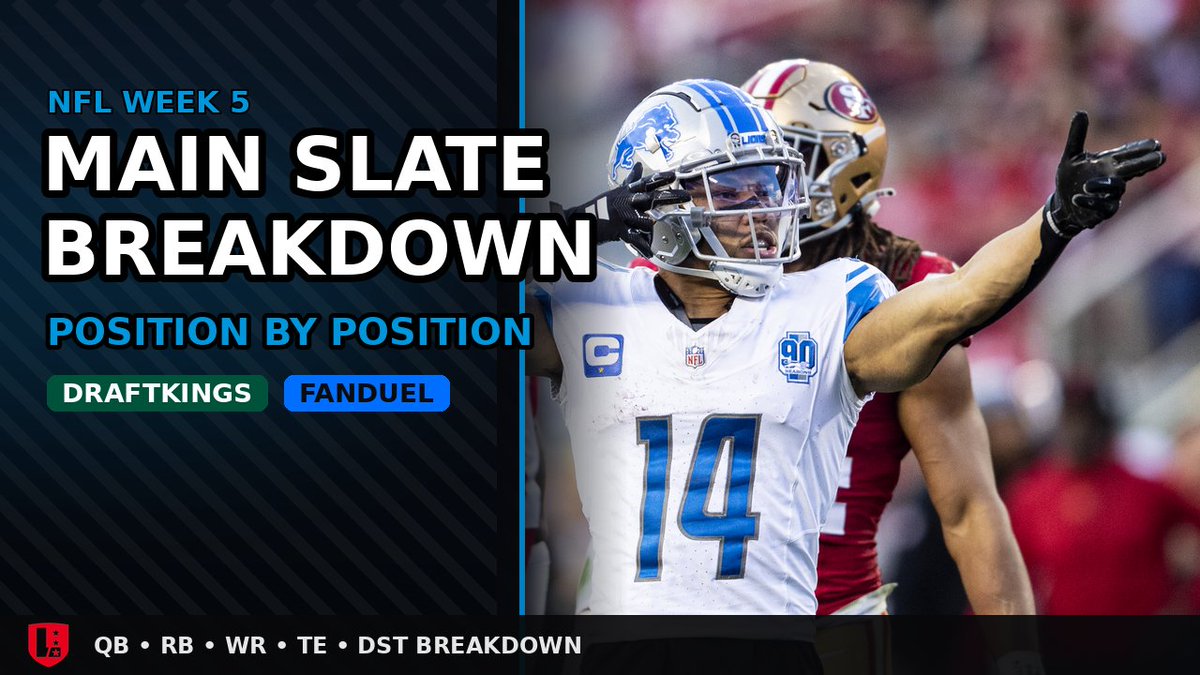 LineStarApp's tweet photo. Week 5 Main Slate DFS breakdown is live 🚨

Position by position, plus what to do with the Cardinals vs Lions and that 54.5 total for DraftKings &amp; FanDuel 👇
https://t.co/eNwCciIvbP https://t.co/xlWLhJISdH