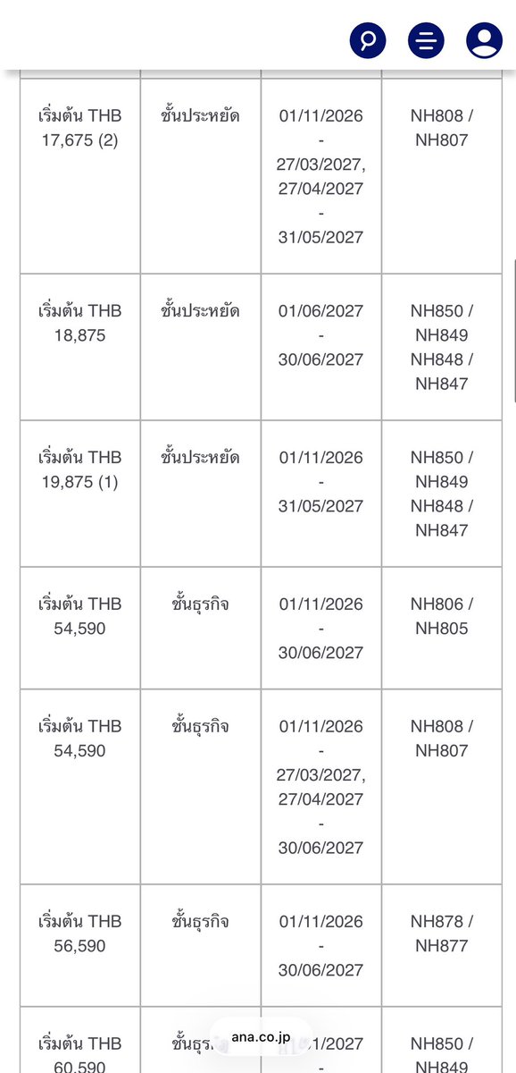 LucyMaster3's tweet photo. ANA ปล่อยโปร Hello BLUE SALE ประจำเดือนตุลาคม ใครรอตั๋วโปรรีบมามุง‼️

- ราคาเริ่มต้น 16,375.-
- ระยะเวลาขาย: 09/10/2026 -15/10/2026
- เดินทาง : 01/11/2026 - 30/06/2027

ช่องทางจอง: https://t.co/MsSUovSBvN