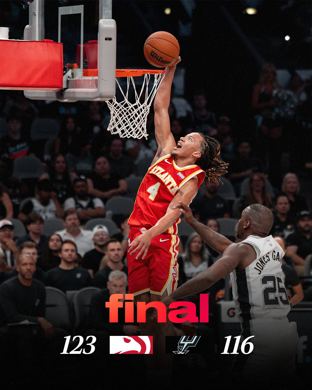 Hawks 123-116 Spurts | NBA Preseason