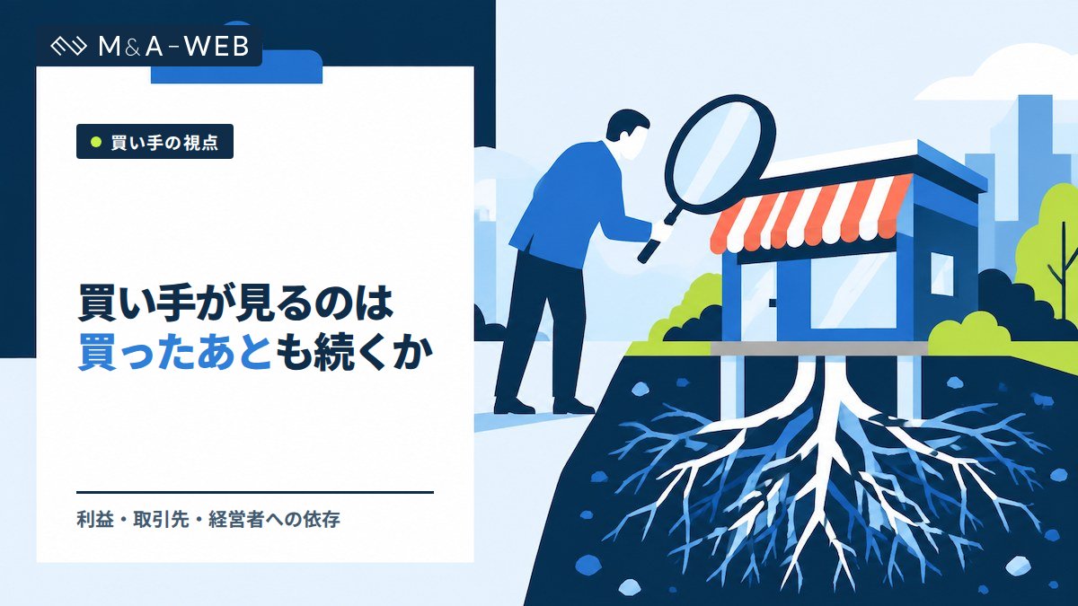 ma_web_platform's tweet photo. 会社を売る側は「売上はいくらか」が気になります。

でも、買う側はその先も見ています。

・利益は安定しているか
・特定の取引先に依存していないか
・経営者が抜けても回るか
・従業員や取引先を引き継げるか
・買収後も成長させられるか

買い手が知りたいのは、

「今どれだけ売っているか」だけではなく、
「買ったあとも続けられる事業か」です。