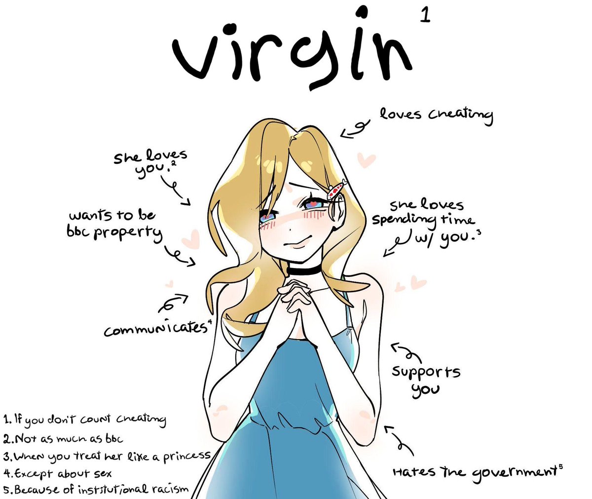Astraleclipse02's tweet photo. The average whiteboi's "virgin" gf https://t.co/5MSxHzdrkl