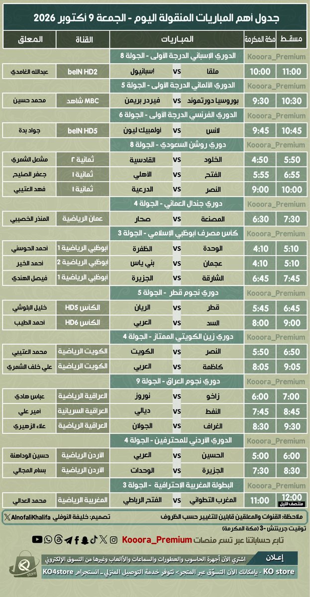 Kooora_premium's tweet photo. جدول أهم المباريات المنقولة اليوم الجمعة ٩ أكتوبر ٢٠٢٦م 

🔹متعة #اللاليجا #البوندسليجا
🔸إثارة #دوري_روشن #دوري_جندال 
🔹لقاءات #دوري_أدنوك #نجوم_قطر
🔸أندية #دورتموند #لانس #النصر

🔹@khamis7777 https://t.co/Epjo1B66CO