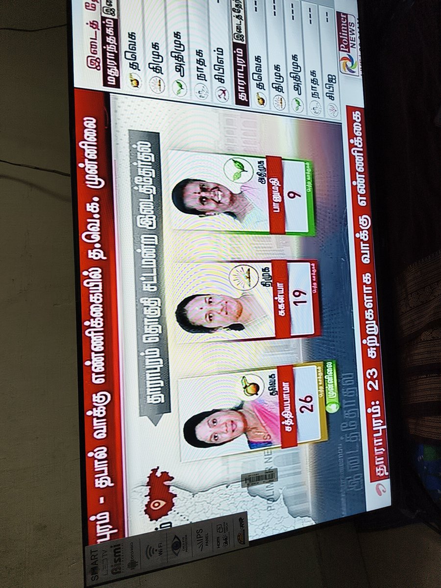 Naveen1394869's tweet photo. #bye_election
Tvk leading❤️Postal votes https://t.co/ZiGmtLF45T