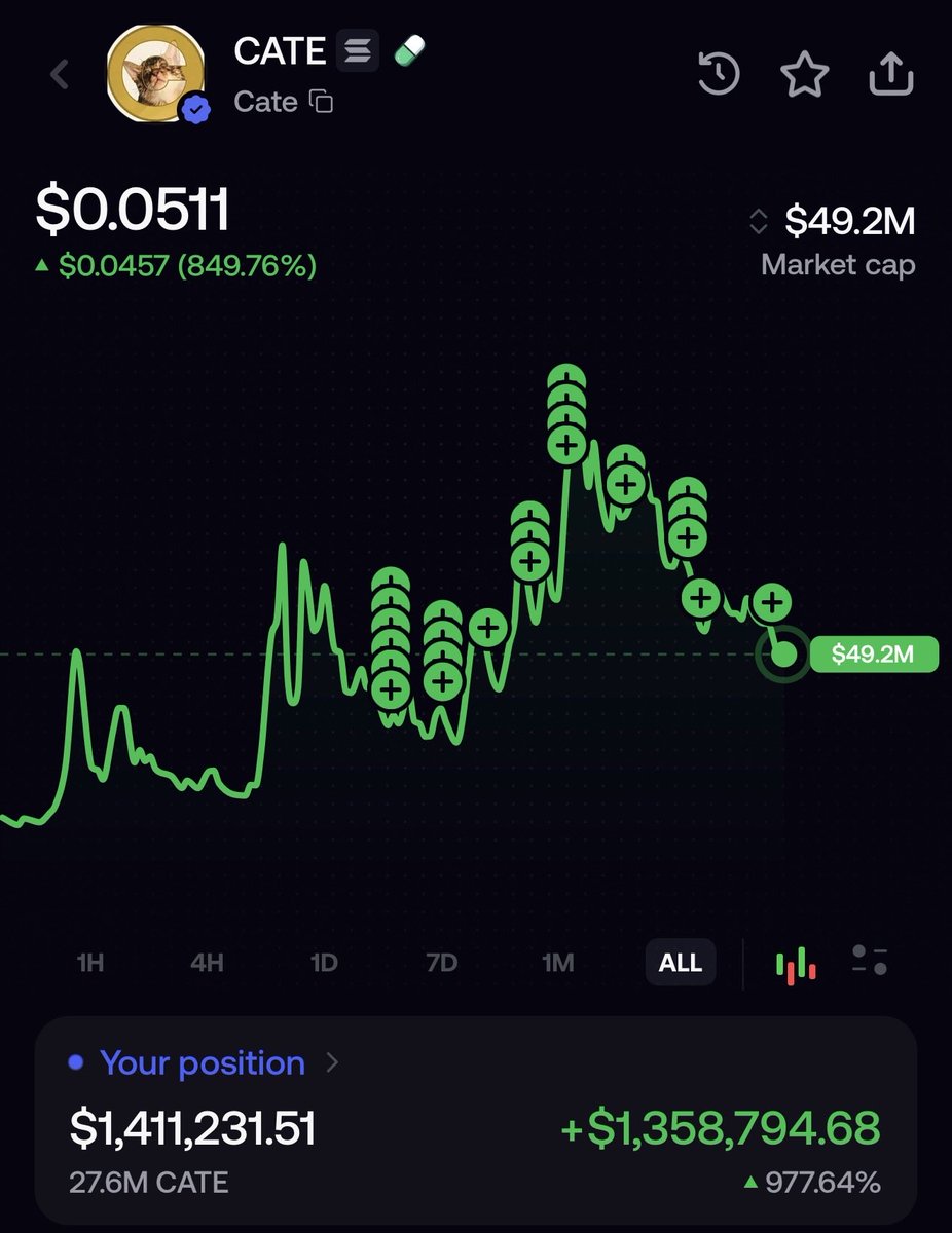PoorGoat_'s tweet photo. Balls on the table. Trillion. Dollar. Cate. https://t.co/0dc03rcmXZ