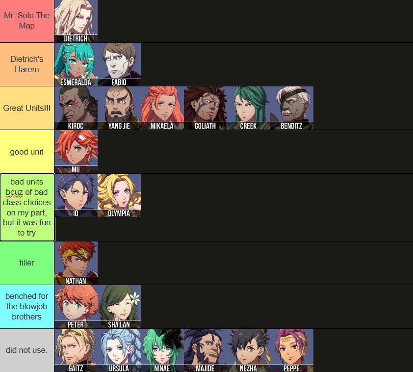 Sleepanie's tweet photo. finally finished dietrich part 1 and 2! i finished theodora's part 1 earlier today so i expect ill likely finish her part 2 tonight or tomorrow. part 3 is so close.... im excited....

spoilered part 2 tier list bcuz of part 2 exclusive units https://t.co/0CrUrIwdpm