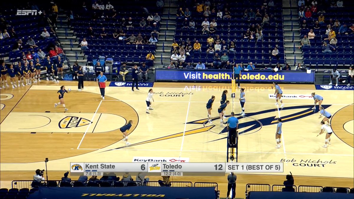 A women's college volleyball match between Kent State and Toledo, with the score showing Kent State 6, Toledo 12 in Set 1.
