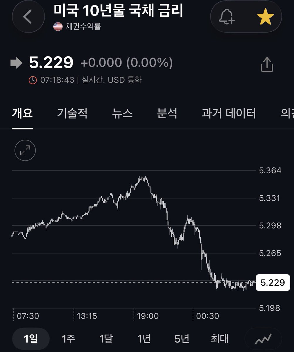 dons_korea tweet picture