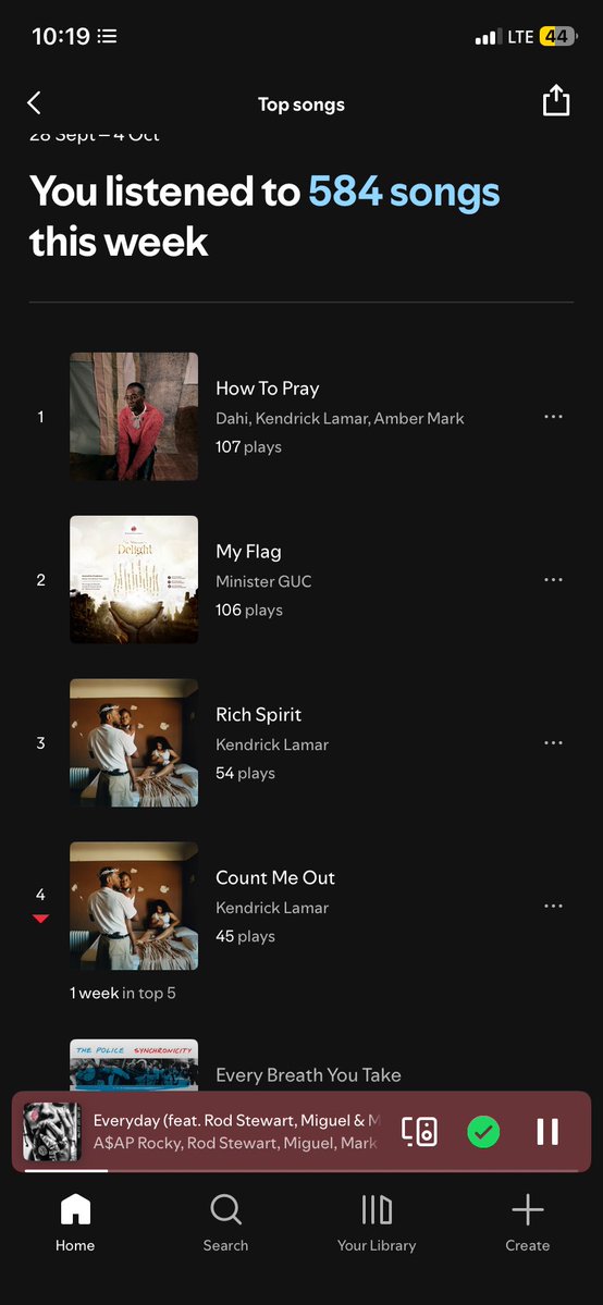 Wildcardmee's tweet photo. @Spotify https://t.co/yk0Ri2druJ
