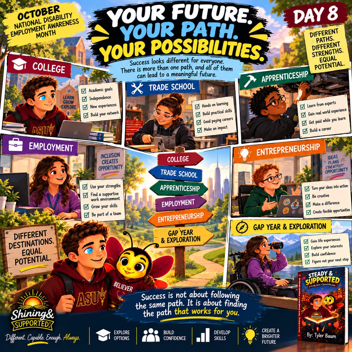 ShiningSupports's tweet photo. Day 8: Your Future. Your Path. Your Possibilities.

Success looks different for everyone. College, trade school, apprenticeships, employment, and entrepreneurship all offer opportunities to grow and succeed.

Different paths. Equal potential. Brighter futures. 

#NDEAM #ShiningAndSupported #DisabilityInclusion