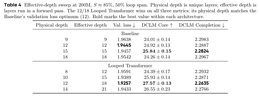 alexkrstern's tweet photo. @wangsw5653 Specifically referring to this table. Thanks! https://t.co/mWDYdHjnoi