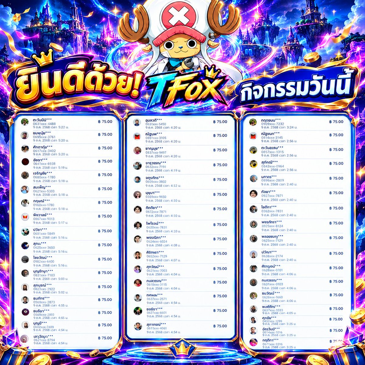 Tshshsjuag2's tweet photo. ยินดีด้วยยครับบ กิจกรรมสำหรับคืนนี้ จัดปั้ยย https://t.co/mC54PXhI8L