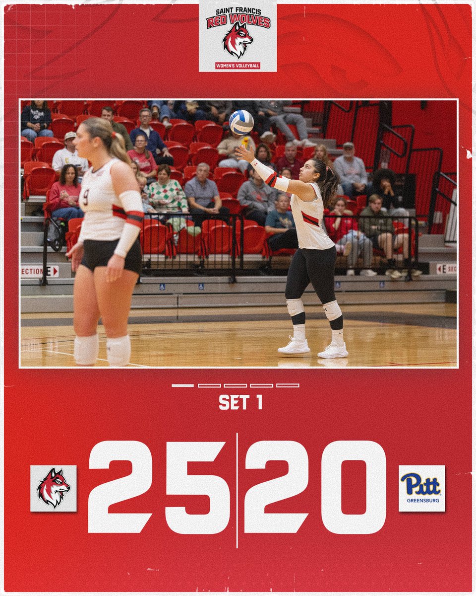 RedWolvesWVB's tweet photo. Set won. https://t.co/QwT1JkDsId