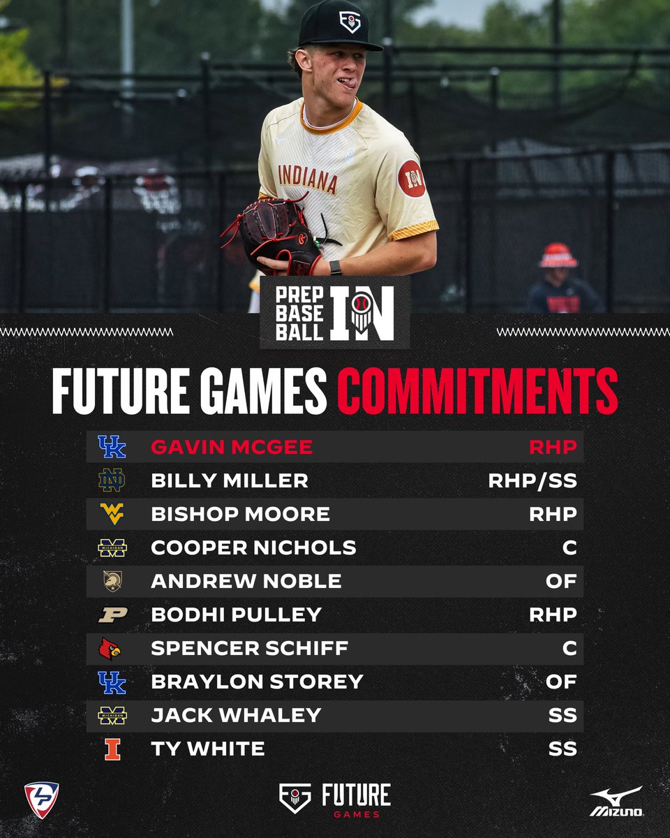 PrepBaseballIN's tweet photo. 𝗜𝗡𝗗𝗜𝗔𝗡𝗔 𝗙𝗨𝗧𝗨𝗥𝗘 𝗚𝗔𝗠𝗘𝗦 𝗖𝗢𝗠𝗠𝗜𝗧𝗦

2️⃣0️⃣ Division I commitments and counting from Indiana’s 2028 Future Gamers 👏

#BaseballState x #PBFG26 📈

🔗 https://t.co/qDPU8WpBZp https://t.co/2t1zw60cO0