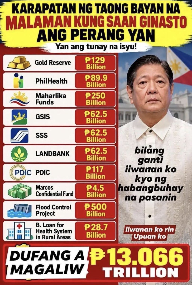 Lucas2xu's tweet photo. @igigsai @MarcusBench Marcos, the real cancer of the nation… Corrupt to the bones. Inutile. https://t.co/wXN0xI4wue
