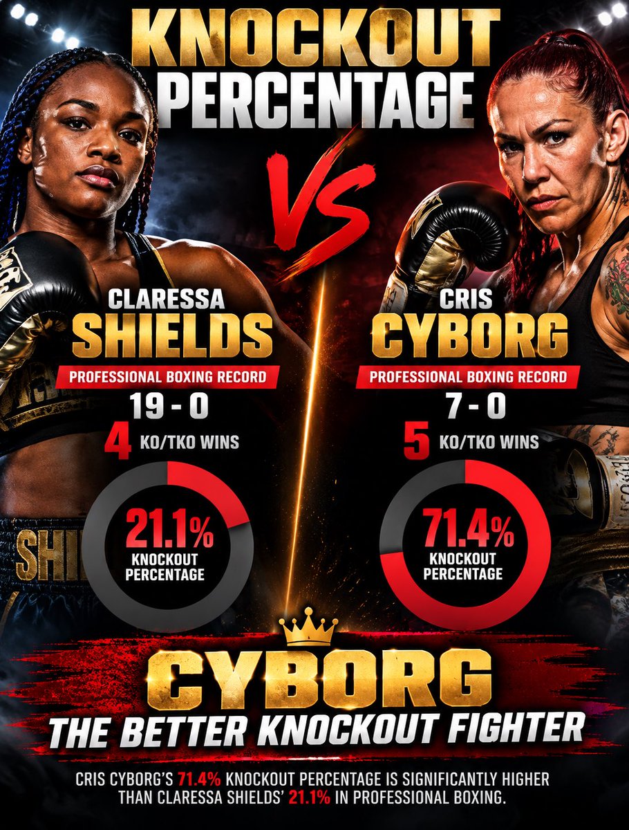 BigFishDaBoss's tweet photo. @criscyborg https://t.co/IeX03vwOPF