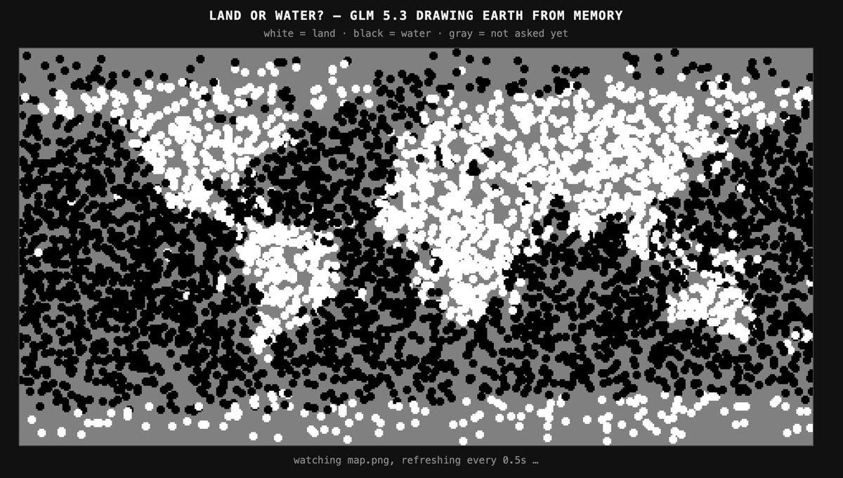 ygivenx's tweet photo. @karpathy https://t.co/hvgh54tmqY