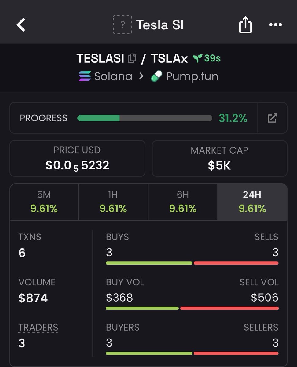 AxiomAlpha0's tweet photo. Watch your entry on $TESLASI
CA>>

DU148VhedGj3LHj7ZPDpw1q8S6ecTne33PPh7frdDkU4 https://t.co/nXIbRjw4nn