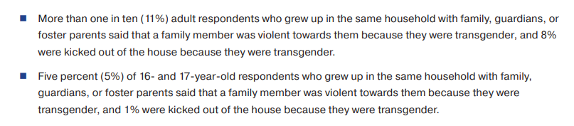 PistachiRyo's tweet photo. @NeoBajingo @foxhrtX3 If whininess motivated your political hatred, making you paint trans people with broad strokes, then you're a shitty, unprincipled pushover. History didn't begin with X or internet weirdos.

You think we have societal power or smth. LOL? Maybe we got so whiny for good reason. https://t.co/2Ff9pudezE