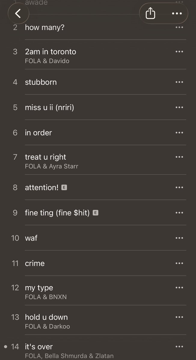 hypetribeng's tweet photo. 🚨FOLA 
“9” — SOPHOMORE ALBUM 💿. FT. 

DAVIDO, AYRA STARR, BNXN, DARKOO, BELLA SHMURDA, ZLATAN. 

OUT NOW🚨 https://t.co/Hdbb6W4Xy8