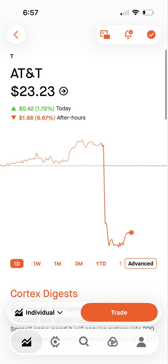 ghbbb334's tweet photo. $ASTS GUYS REMEMBER THESE 3 COMPANIES ONLY HOPE IS AST ITS THAT SIMPLE https://t.co/l2DAlmGX3G