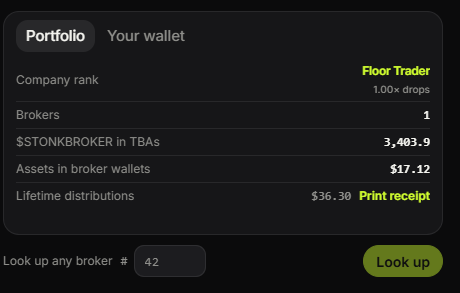 MetaGhul's tweet photo. 12 days later and my StonkBrokers have received ~$50 (~$17 each) in distributions. Could've probably been more if I had distributions set to USDG. If $STONKBROKER goes up 5x at any point, those $50 would suddenly be $250🧐idk bruh, but this is cool. Debating activating interns https://t.co/Dxgw2sm0Uz