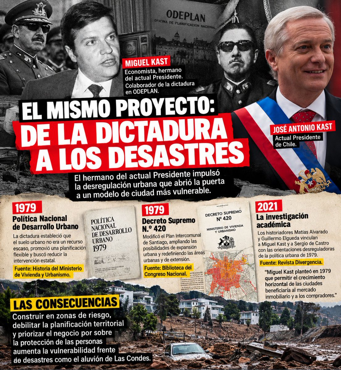 RobertoMerken's tweet photo. 🔴 MIGUEL KAST, HERMANO DEL ACTUAL PRESIDENTE, Y LA HISTORIA DE LA DESREGULACIÓN URBANA EN CHILE

Hay un antecedente histórico que merece ser recordado mientras discutimos los riesgos de construir en zonas expuestas a desastres naturales.

En 1979, durante la dictadura de Augusto Pinochet, Chile adoptó una Política Nacional de Desarrollo Urbano que establecía que el suelo urbano no era un recurso escaso, promovía una planificación flexible y buscaba reducir la intervención del Estado.

No es una acusación sin fundamento. El propio Ministerio de Vivienda y Urbanismo reconoce esos principios en su historia institucional.

Ese mismo año, el Decreto Supremo N.º 420 modificó el Plan Intercomunal de Santiago, abriendo nuevas posibilidades de expansión urbana.

¿Y qué tiene que ver la familia Kast?

Una investigación de los historiadores Matías Alvarado y Guillermo Elgueda, publicada en 2021, vincula a Miguel Kast, hermano del actual Presidente José Antonio Kast, y a Sergio de Castro con las orientaciones económicas que impulsaron aquella desregulación.

Los investigadores incluso recuperan argumentos expresados por Miguel Kast en 1979 a favor del crecimiento horizontal de las ciudades, bajo la premisa de que una mayor disponibilidad de suelo beneficiaría al mercado inmobiliario y a los compradores.

La experiencia histórica también dejó contradicciones: en 1985, la propia dictadura modificó su política urbana y reconoció que el suelo sí era un recurso económicamente escaso.

Hoy, después del aluvión de Las Condes, corresponde preguntarse qué hemos aprendido de esa historia.

La planificación territorial, los estudios de riesgo y las regulaciones urbanas no son simples obstáculos burocráticos. Son instrumentos para proteger a las personas.

Esto no significa que la política de 1979 haya causado el aluvión de 2026. Esa relación exigiría una investigación específica.

Pero sí significa que, cuando discutimos desregulación y prevención, debemos conocer sus antecedentes, sus protagonistas y sus consecuencias.

Porque una ciudad no puede planificarse pensando exclusivamente en cuánto vale el suelo. También debe considerar qué ocurre cuando llueve, se activan las quebradas y la naturaleza recupera sus cauces.

Fuentes documentales y académicas:

1\. Ministerio de Vivienda y Urbanismo. Historia institucional: Política Nacional de Desarrollo Urbano de 1979. Confirma la concepción del suelo como recurso no escaso, la planificación flexible y la mínima intervención estatal. [https://t.co/oNITitRITD](https://t.co/oNITitRITD)

2\. Biblioteca del Congreso Nacional. Decreto Supremo N.º 420, promulgado el 31 de octubre y publicado el 30 de noviembre de 1979. Modificó el Plan Intercomunal de Santiago y reguló áreas urbanas, de expansión y de restricción. [https://t.co/hxmLFdqjat)

3\. Alvarado Leyton, Matías y Elgueda Labra, Guillermo (2021). La Política Nacional de Desarrollo Urbano de 1979. La discusión al interior de la Junta Militar de Gobierno y la problemática urbana (Chile, 1973-1979). Revista Divergencia. [https://t.co/rdxMtfItmx](https://t.co/rdxMtfItmx)

4\. Revista ARQ, SciELO (2020). 1979, Santiago año cero. Documenta el papel de Miguel Kast desde ODEPLAN en los debates de 1978 sobre renovación urbana y expansión de la ciudad. [https://t.co/OEe0hZgDfT)

5\. Centro de Estudios MINVU. REDES N.º 6. Confirma que la política de 1985 reconoció la escasez del suelo y subordinó el mercado a la planificación estatal. [https://t.co/uW92bxeIB8](https://t.co/uW92bxeIB8)