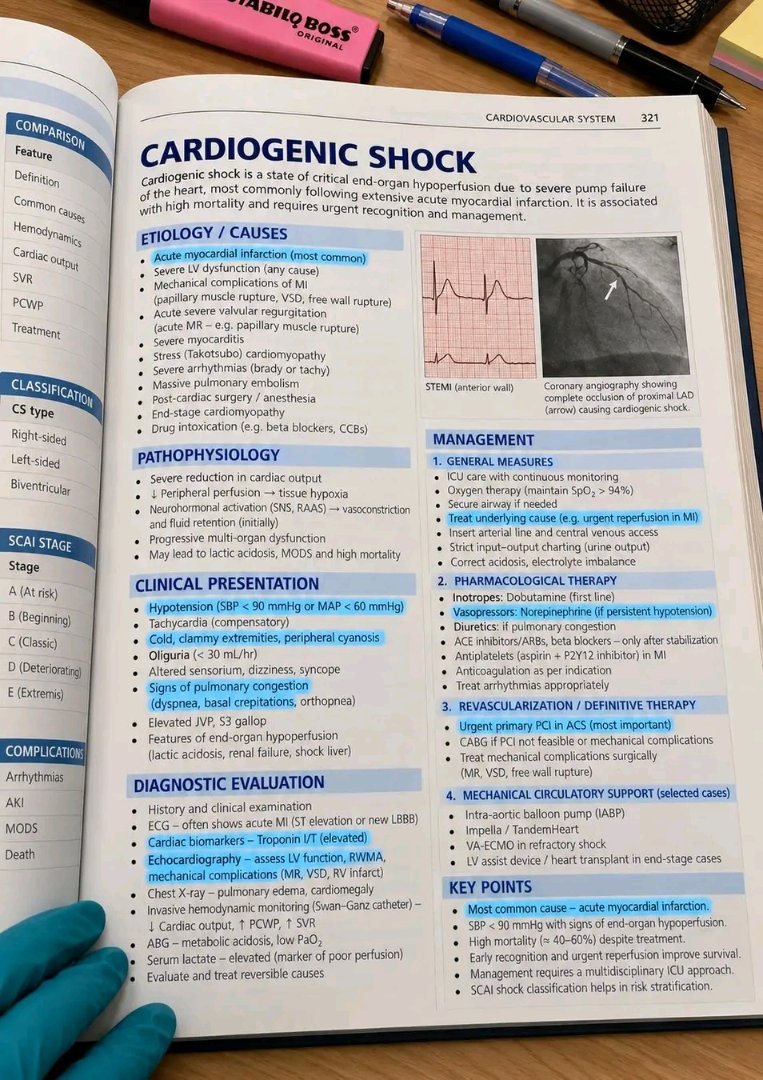 YwmyatT15140's tweet photo. cardiogenic shock https://t.co/UGe4YDGgA2