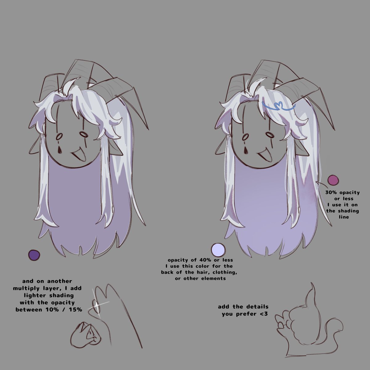 seiishin_'s tweet photo. this looks like a mess but I hope it makes sense https://t.co/1Zi4LgPIYP