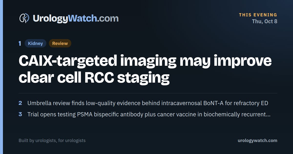 UrologyWatchHQ's tweet photo. ▸ CAIX-targeted imaging may improve clear cell RCC staging
▸ Umbrella review finds low-quality evidence behind intracavernosal BoNT-A for refractory ED

This evening on UrologyWatch, Oct 8: https://t.co/UQYtlKv0L7 https://t.co/98sfxfIaJ9