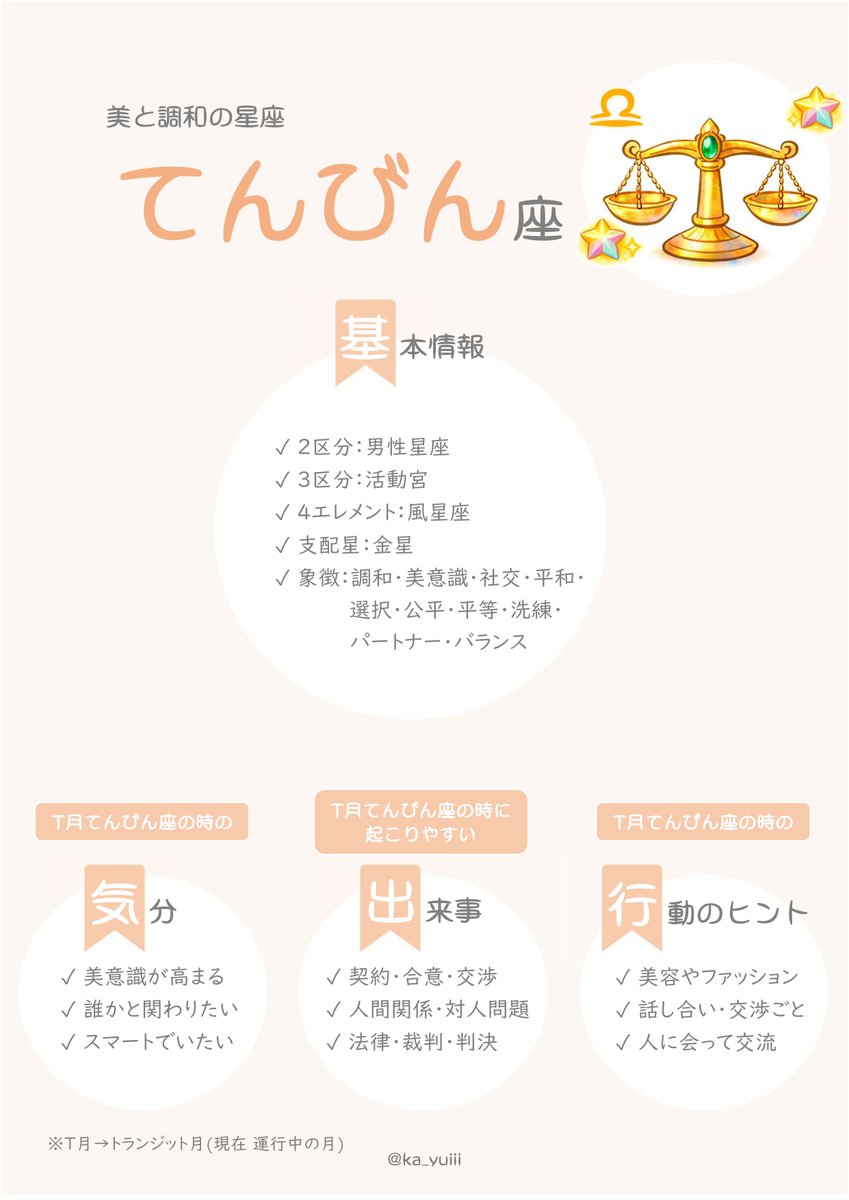 ka_yuiii's tweet photo. 〈🌙10/9〜12 月てんびん座期間〉
 
✓ 人との関わりに調和を意識する流れ
✓ 感情と行動のバランスを整えるタイミング
 
#占星術 #トランジット月 #てんびん座 #月てんびん座 https://t.co/0zGuQIoM7T