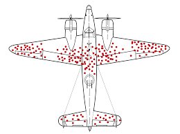 atagade1's tweet photo. People dunking on this saying that TWFE is just fine are omitting an important detail that these are from “top 5” -- papers that have been vetted for identification, passed several robustness checks, gone through several rounds of reviews, and then gone through. https://t.co/C39Qki2EHt