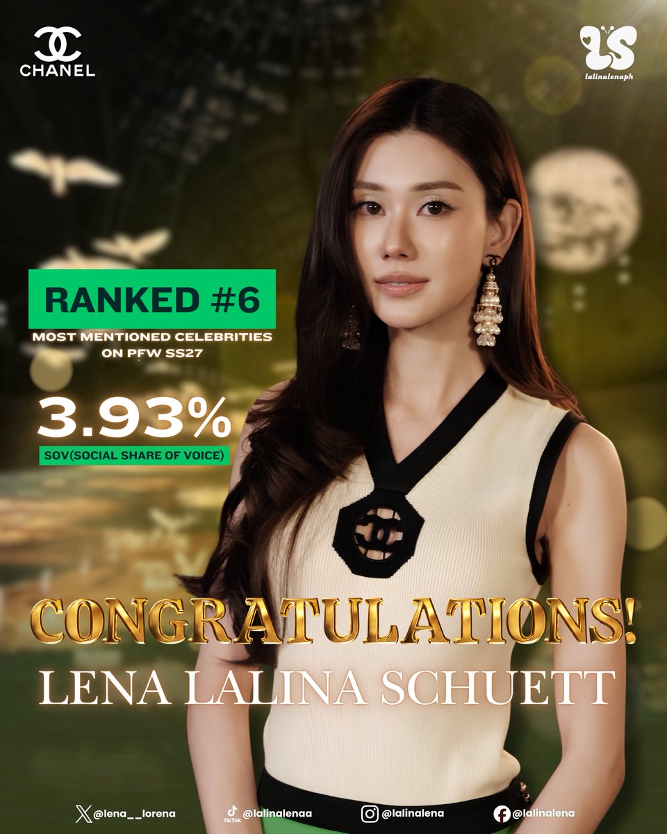 lalinalenaph's tweet photo. CONGRATULATIONS, LENA! 🏆🦋

From making your mark at Paris Fashion Week Womenswear Spring/Summer 2027 to earning a place among the TOP 10 MOST-MENTIONED CELEBRITIES of the season, you continue to make us proud, Lena! This milestone reflects your growing presence and the incredible love and support you receive from fans around the world.

📊 PARIS FASHION WEEK SS27 — ONCLUSIVE REPORT
🏆 Ranked #6 - Lena Lalina
📈 Social Share of Voice (SOV): 3.93%
💬 Total Mentions: 732,784

✨ ADDITIONAL SOCIAL MEDIA METRICS
💰 Estimated Media Value (EMV): 934.4K
📊 Average Engagement Rate: 10.25%

Lalinettes and Gumberbears are so proud of you and all that you continue to achieve. May this milestone open doors to even greater opportunities ahead. We’re grateful to witness your journey and celebrate every achievement with you. Keep shining, Lena! 💗

#CHANELSpringSummer  
#CHANELSS27xLenaMiu  
#LalinaLena  
#CHANEL #PFW 
@lena__lorena @CHANEL