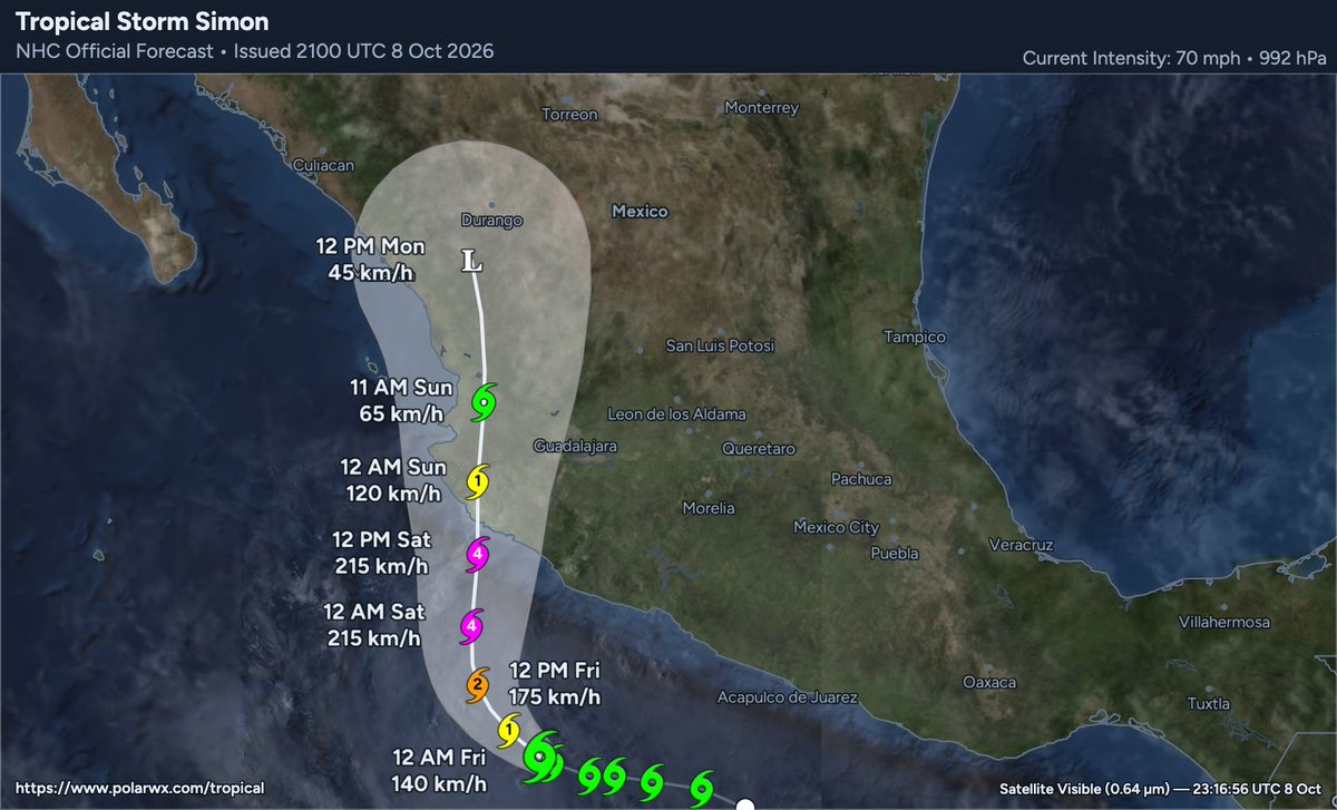 SasslaClimaMx's tweet photo. #AVISO ⚠️ | El #NHC realiza un ajuste en la trayectoria de #Simon. 🌀

🇲🇽  El sistema apunta a un impacto directo en #Jalisco o #Colima como un poderoso #Huracán cat. 4 durante el día sábado. Situación de alto riesgo.

1/2 https://t.co/kYnq7wYSr2
