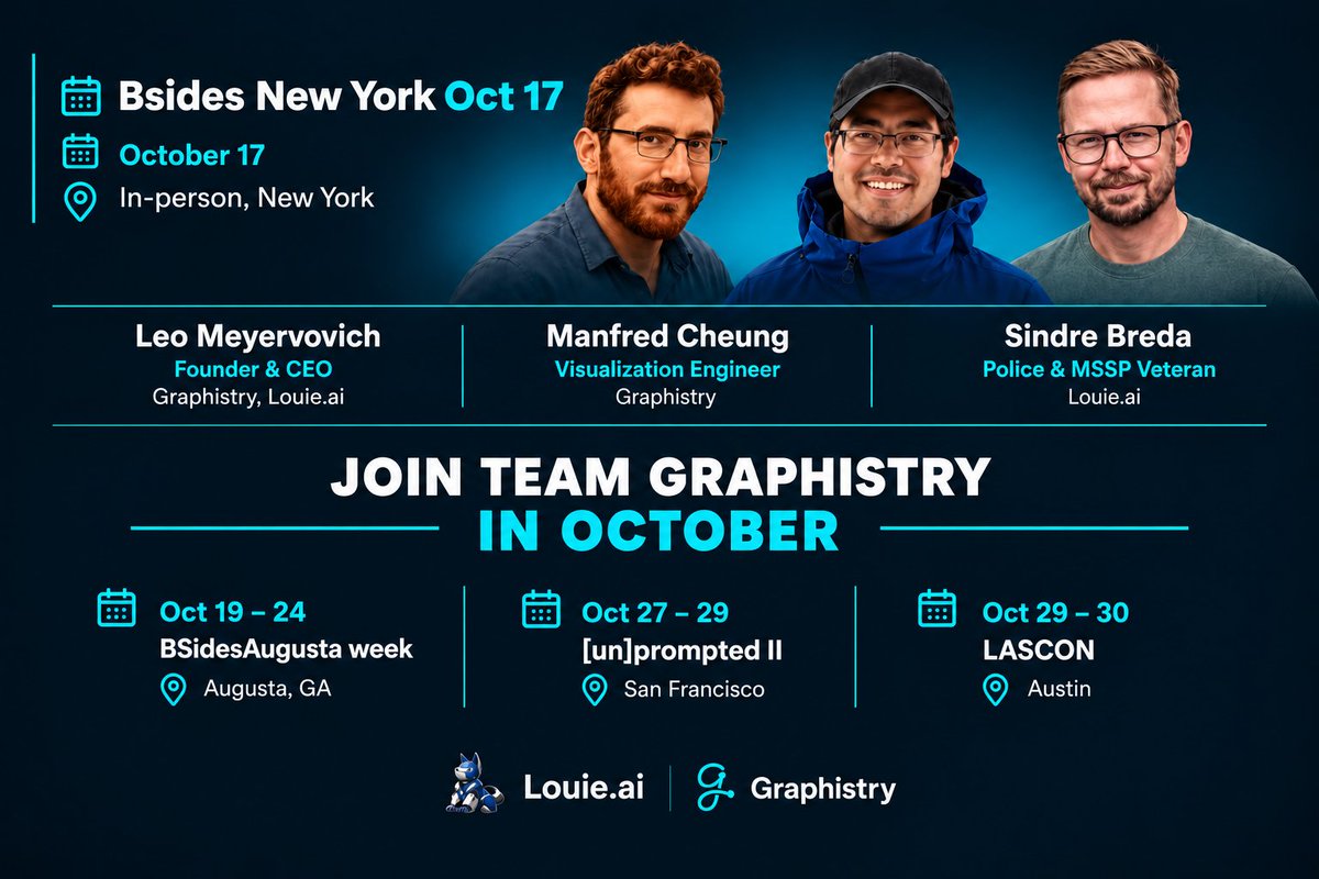 Graphistry's tweet photo. We’re about to spend most of October on the road, and we’d like to meet you at one of these stops.

Here’s where we’ll be:

Oct 17: BSidesNYC, New York
Oct 19 to 24: BSidesAugusta week, Augusta, GA
Oct 27 to 29: [un]prompted II, San Francisco
Oct 29 to 30: LASCON, Austin

Augusta is the big one. On Oct 21 and 22, Leo Meyerovich and Sindre Breda are teaching a two-day hands-on class on AI agents for security investigations. It’s $595 and registration closes Oct 14. 

Then on Oct 24, Leo gives a talk on two years of SOC CTF evals for investigation agents.

If you’re a SOC analyst, an engineer building agents, or just someone who likes graphs, come find us. Bring a hard investigation, a strong opinion about AI agents, or both. We learn more from what’s breaking for you than from anything we’d put on a slide

If you’ll be at any of these, message us and we’ll make time.
