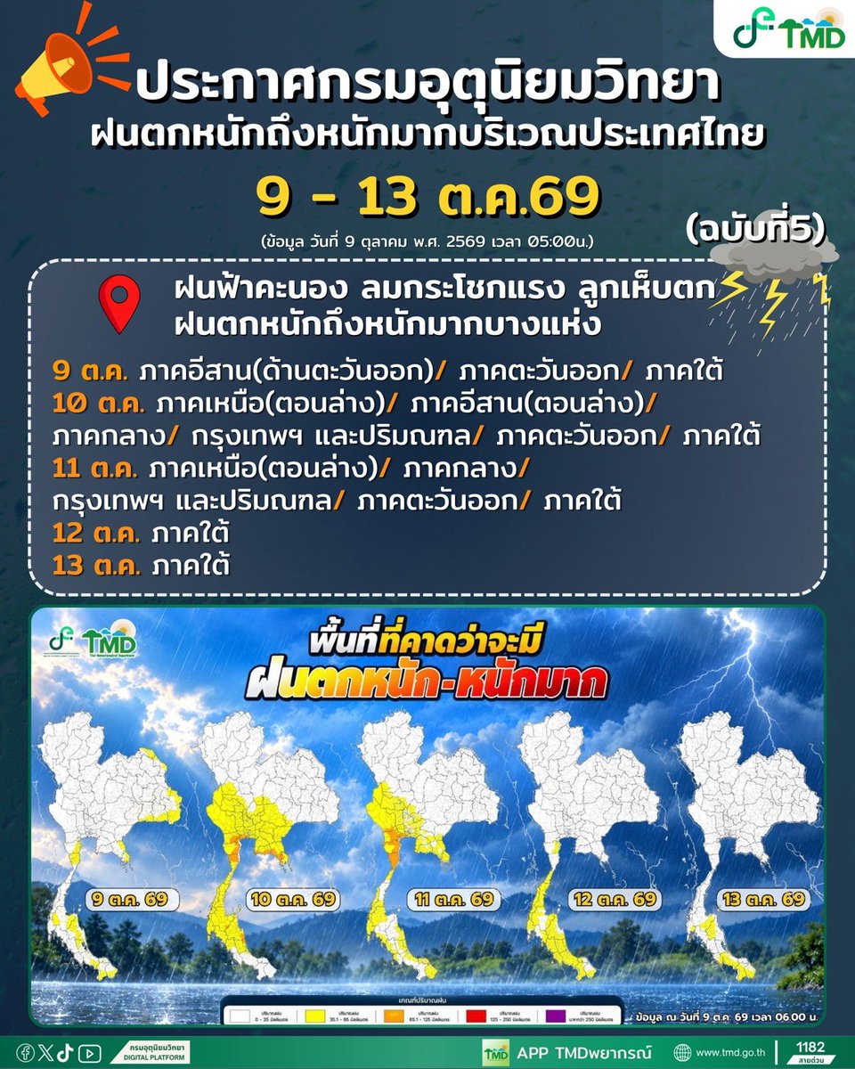 tmdthai2's tweet photo. ⚠️ อัปเดตประกาศเตือนฝน ฉ.5 | 9 ต.ค. 69 

ฉบับนี้เพิ่ม ยะลาและนราธิวาส เป็นพื้นที่ฝนหนักวันที่ 9 ต.ค. ส่วนรายชื่อจังหวัดและระดับฝนวันที่ 10–13 ต.ค. ยังเหมือนฉบับก่อน

#กรมอุตุนิยมวิทยา #พยากรณ์อากาศ #ดิจิทัลเพื่อเศรษฐกิจและสังคม https://t.co/qy6riLCcBr