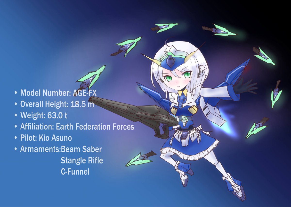 HAQ_Mkseptem's tweet photo. #ガンダムAGE15th #g_age 
ガンダムAGE15周年おめでとうございます！！！
小学生の頃初めて観たガンダムなので思い入れが深いんですよね
1番大好きで1番プラモ作った回数が多いガンダムAGE-FXをMS少女化しました！！！ https://t.co/sP8KeU8Tl3